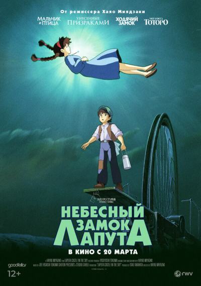 Небесный замок Лапута (1986)