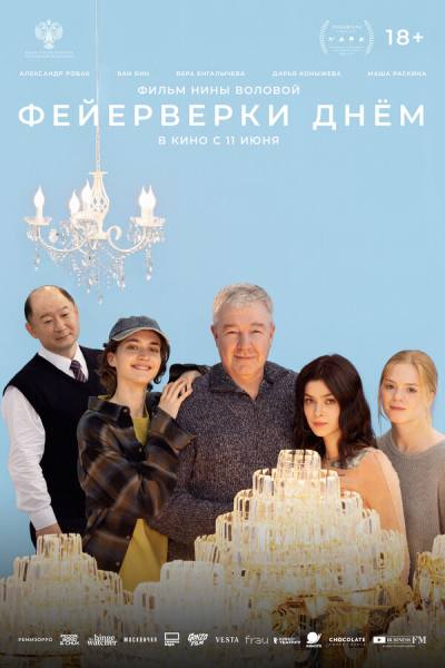 Фейерверки днём (2025)